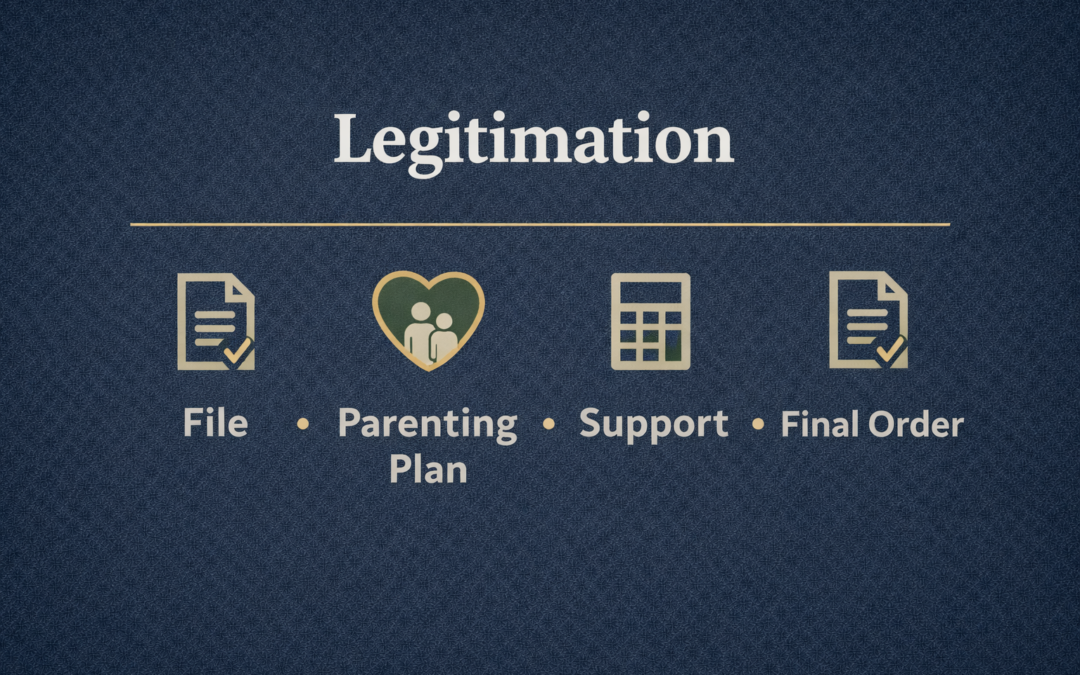Miss This Window, Lose Your Voice: Uncontested Legitimation Explained